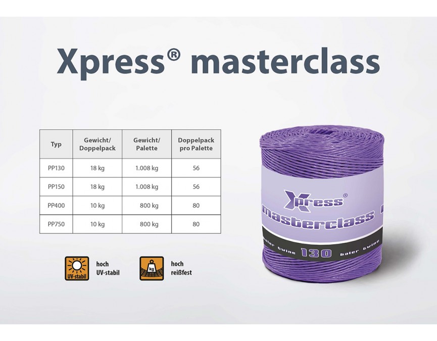 Xpress masterclass: één van de beste perstouwen ter wereld